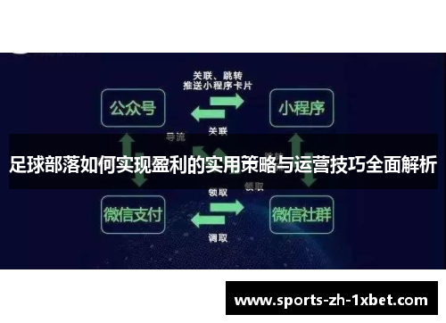 足球部落如何实现盈利的实用策略与运营技巧全面解析 足球部落如何实现盈利的实用策略与运营技巧全面解析