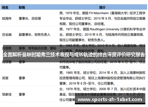 全面解析曼联时期弗兰技术表现与成长轨迹的综合深度评价研究报告 全面解析曼联时期弗兰技术表现与成长轨迹的综合深度评价研究报告