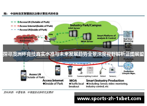 探寻澳洲杯竞技真实水准与未来发展趋势全景深度视野解析蓝图展望 探寻澳洲杯竞技真实水准与未来发展趋势全景深度视野解析蓝图展望