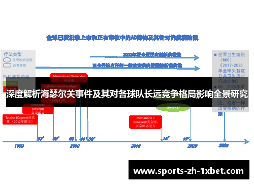 深度解析海瑟尔关事件及其对各球队长远竞争格局影响全景研究 深度解析海瑟尔关事件及其对各球队长远竞争格局影响全景研究