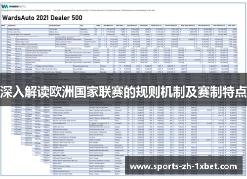 深入解读欧洲国家联赛的规则机制及赛制特点