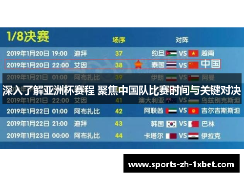深入了解亚洲杯赛程 聚焦中国队比赛时间与关键对决 深入了解亚洲杯赛程 聚焦中国队比赛时间与关键对决
