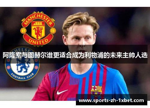 阿隆索与图赫尔谁更适合成为利物浦的未来主帅人选 阿隆索与图赫尔谁更适合成为利物浦的未来主帅人选
