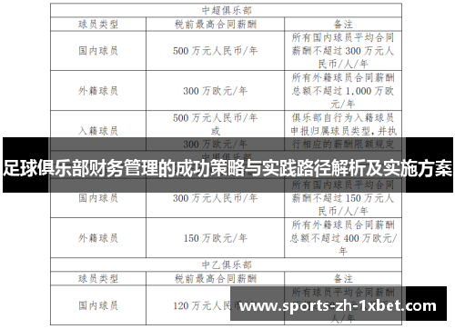 足球俱乐部财务管理的成功策略与实践路径解析及实施方案