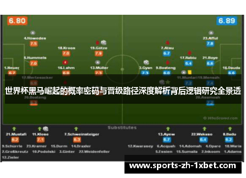 世界杯黑马崛起的概率密码与晋级路径深度解析背后逻辑研究全景透