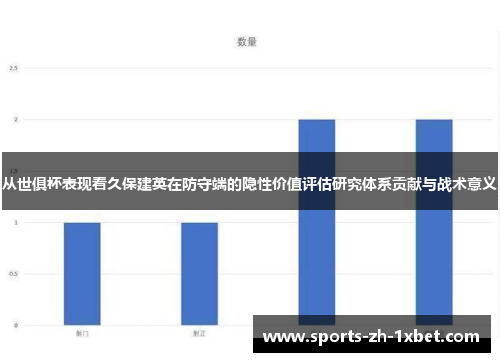 从世俱杯表现看久保建英在防守端的隐性价值评估研究体系贡献与战术意义