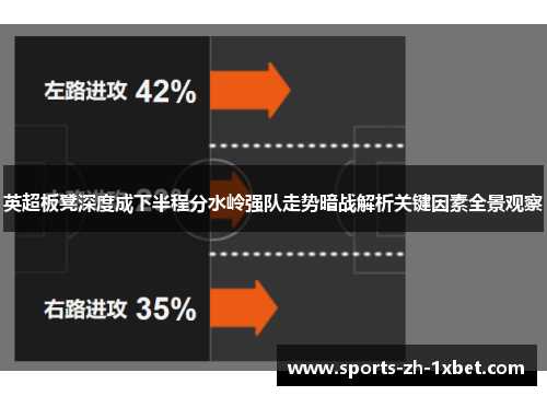 英超板凳深度成下半程分水岭强队走势暗战解析关键因素全景观察