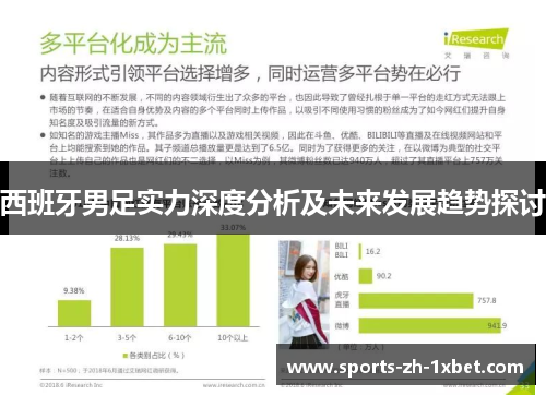 西班牙男足实力深度分析及未来发展趋势探讨