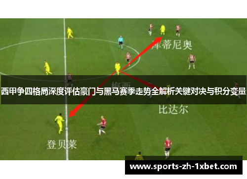 西甲争四格局深度评估豪门与黑马赛季走势全解析关键对决与积分变量