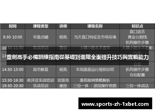 重劍高手必備訓練指南從基礎到進階全面提升技巧與實戰能力