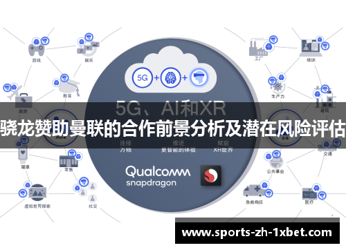 骁龙赞助曼联的合作前景分析及潜在风险评估 骁龙赞助曼联的合作前景分析及潜在风险评估